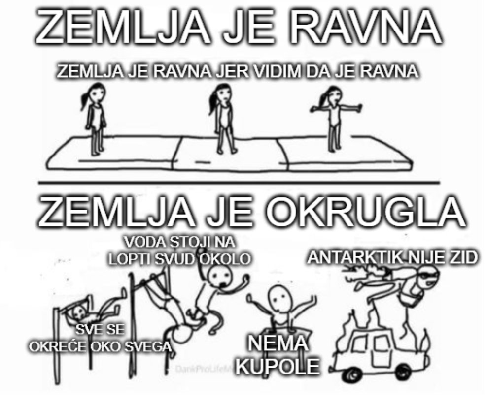 Mentalna gimnastika istine o ravnoj zemlji vs mentalna gimnastika očigledne laži globusara.
