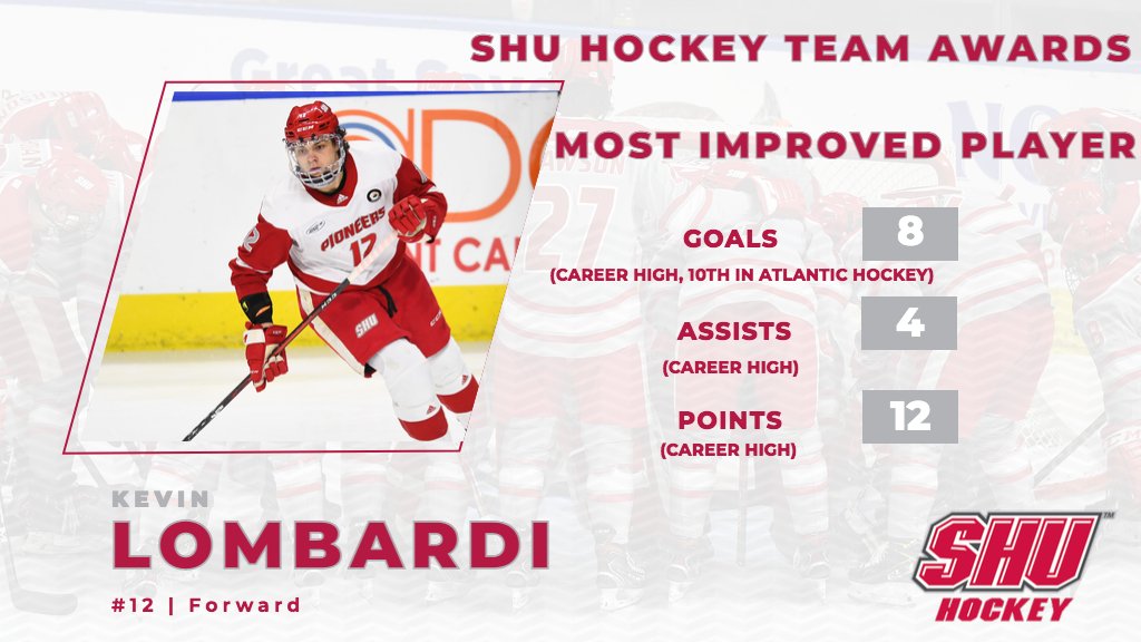 Sacred Heart University Men's Ice Hockey tweet media