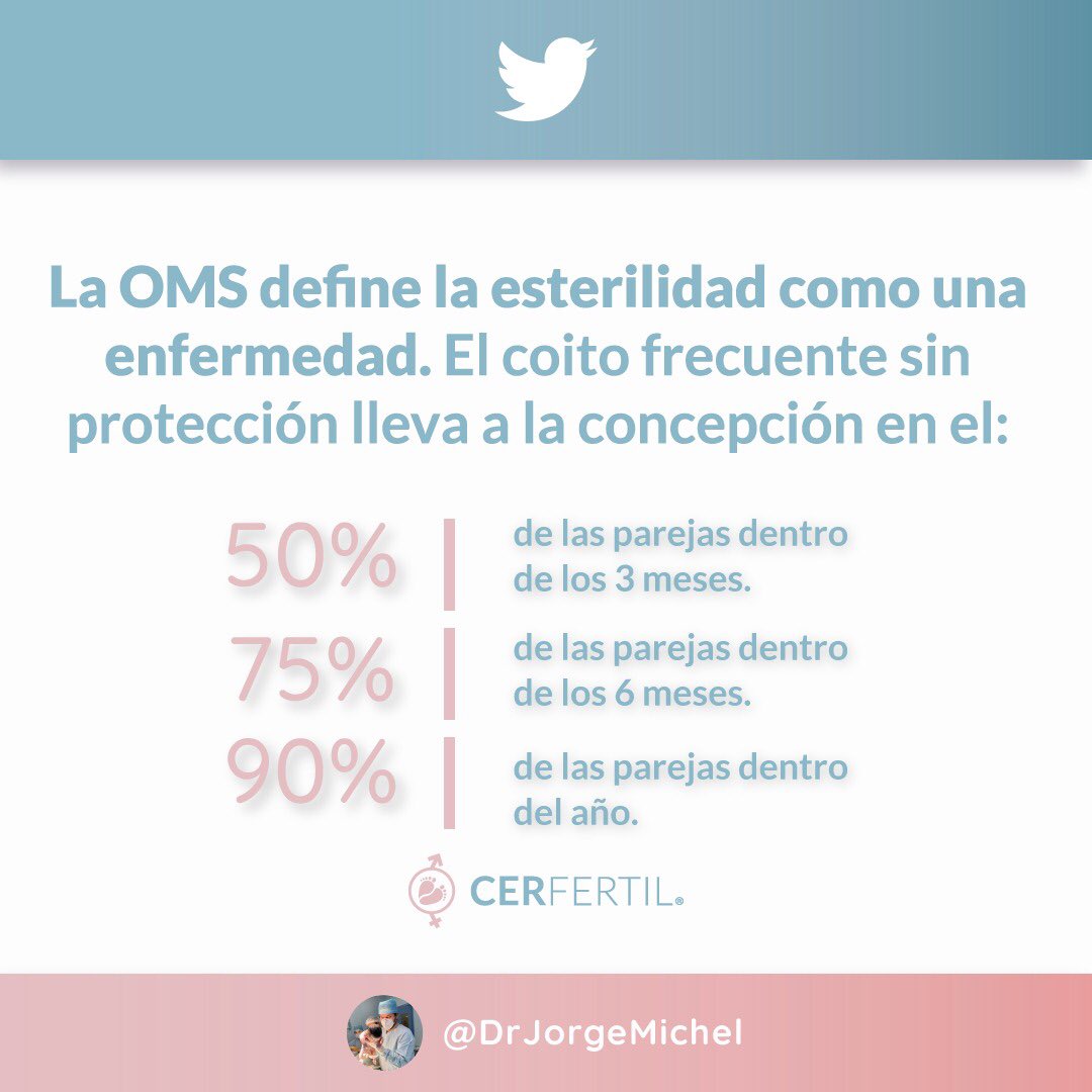 #Cerfertil #DrJorgeMichel #OMG #Esterilidad #Enfermedad #Embarazo #Fertilidad