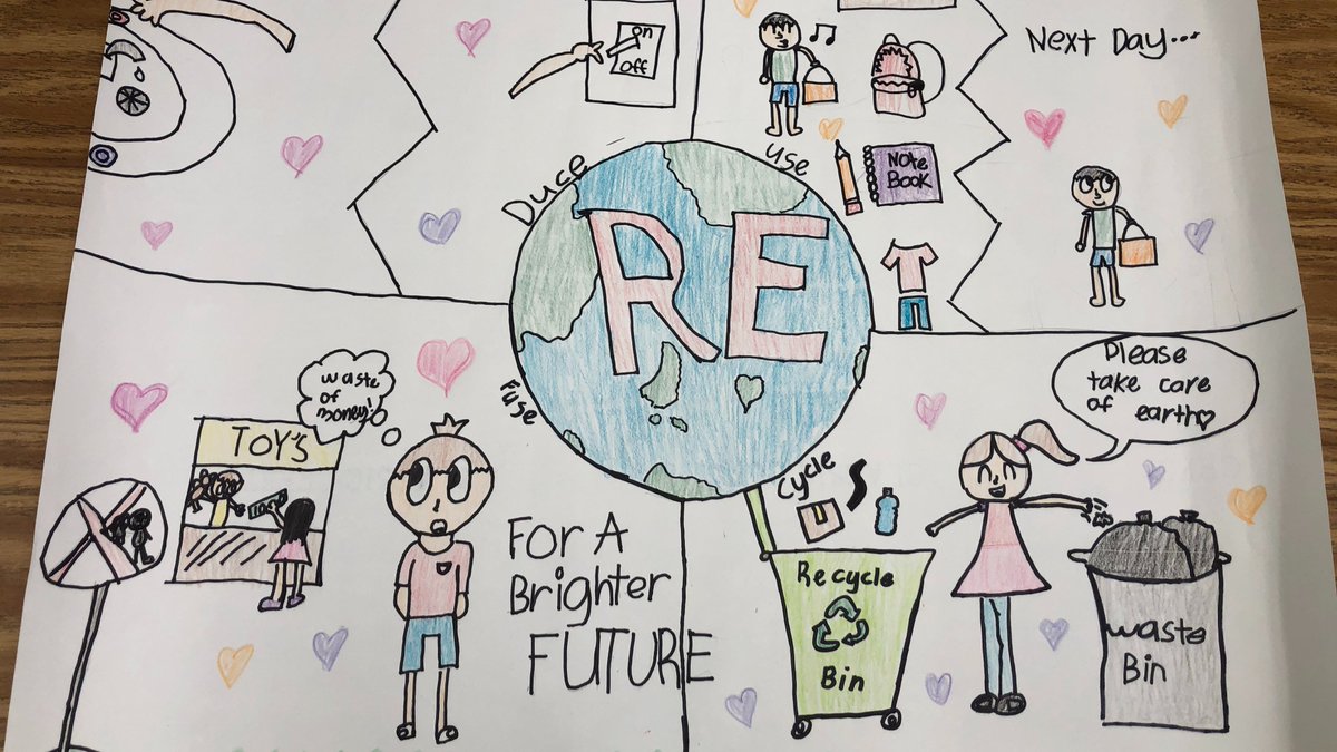 Happy Earth Day from our Mighty Dolphins! #F201MightyDolphins #808educate @HIDistanceLearn <a href="/HIDOE808/">Hawai‘i Public Schools</a>