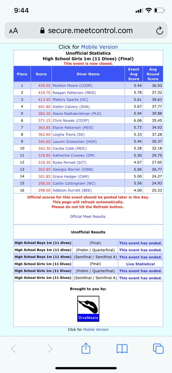 And that’s it! Peytton is First and Chris is sixth place! WOW LADIES! This is awesome! <a href="/RCHS_Jaguars/">Cooper HS</a> <a href="/BallyshannonMS/">Ballyshannon Middle</a>