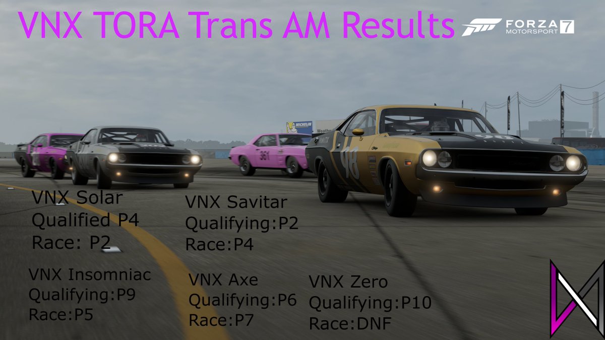Vanatix eSports (@vanatixes) on Twitter photo The Boys took to <a href="/TheReal_TORA/">TORA</a> Trans AM Tonight at Sebring..
We heard there were some spicey battles between.
@SamSolar12 & <a href="/Diablo_29x/">Tyler Jones</a> & <a href="/lmp_amoeba/">Lucas/LMP Amoeba</a>
And another Battle between @Insomniac_VNX & <a href="/Sindroome24/">Ted | SFM Darkzer 🇺🇸</a> The Boys took to <a href="/TheReal_TORA/">TORA</a> Trans AM Tonight at Sebring..
We heard there were some spicey battles between.
@SamSolar12 & <a href="/Diablo_29x/">Tyler Jones</a> & <a href="/lmp_amoeba/">Lucas/LMP Amoeba</a>
And another Battle between @Insomniac_VNX & <a href="/Sindroome24/">Ted | SFM Darkzer 🇺🇸</a>