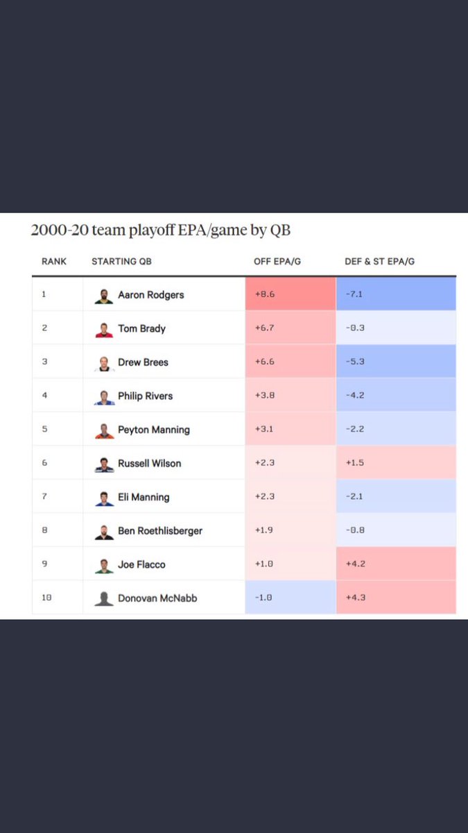Dashteam17 tweet media
