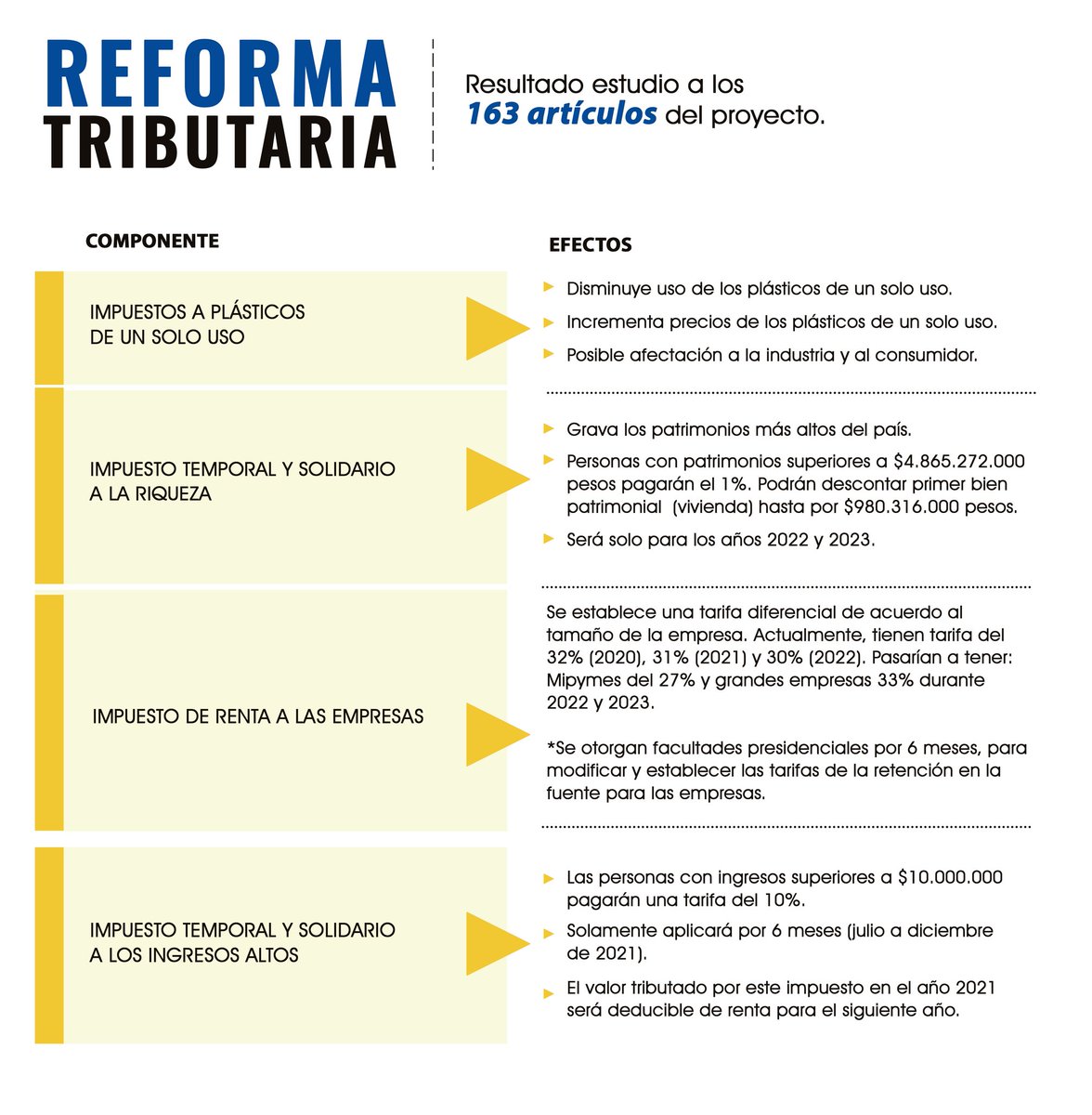 Partido MIRA tweet media