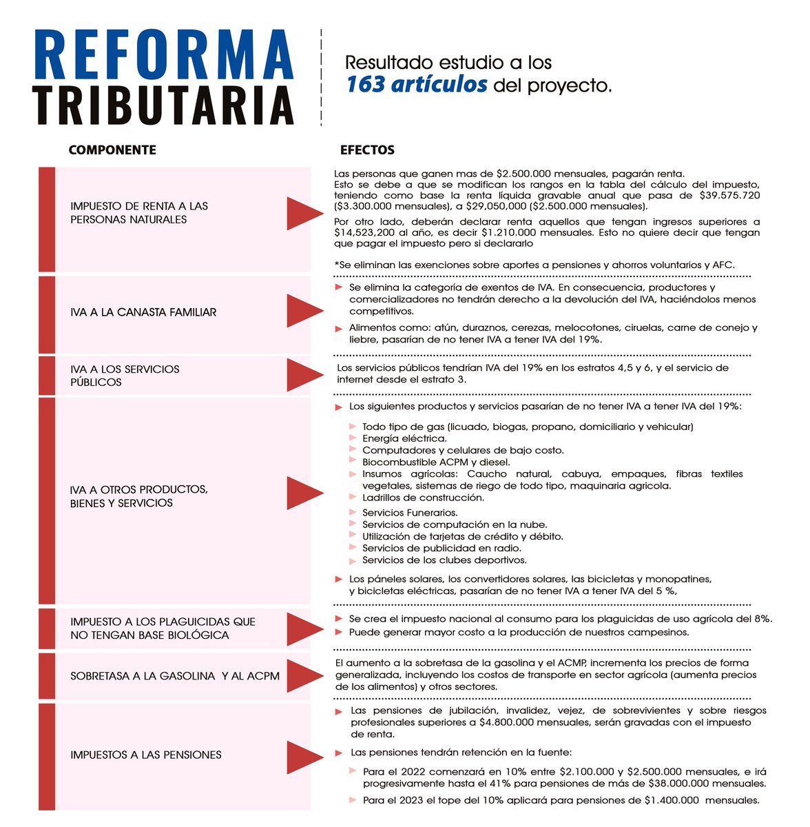 Partido MIRA tweet media