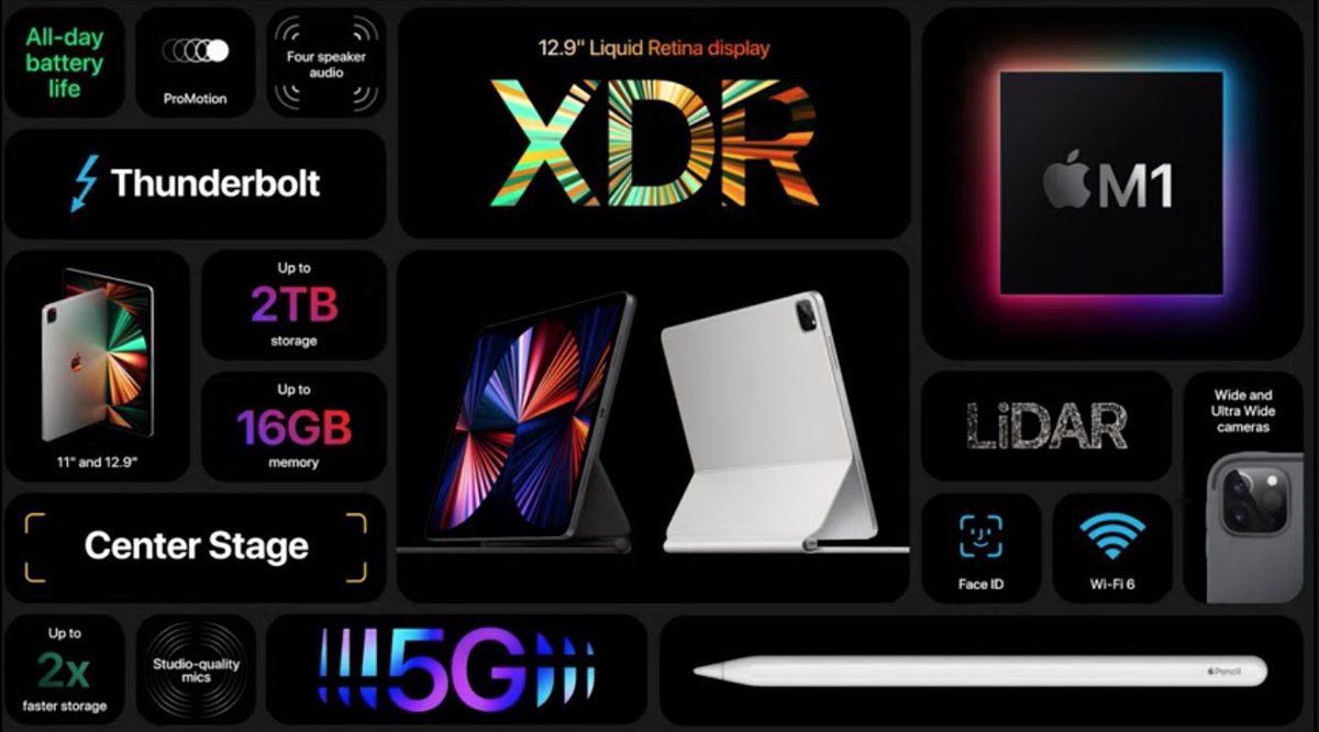 JaviBerl's tweet image. Resumen del #AppleEvent  de ayer:

- AirTags
-  TV 4K con A12
- iMac de 7 colores con M1
- iPad Pro con M1

Ha venido fuerte este #AppleSpringLoaded