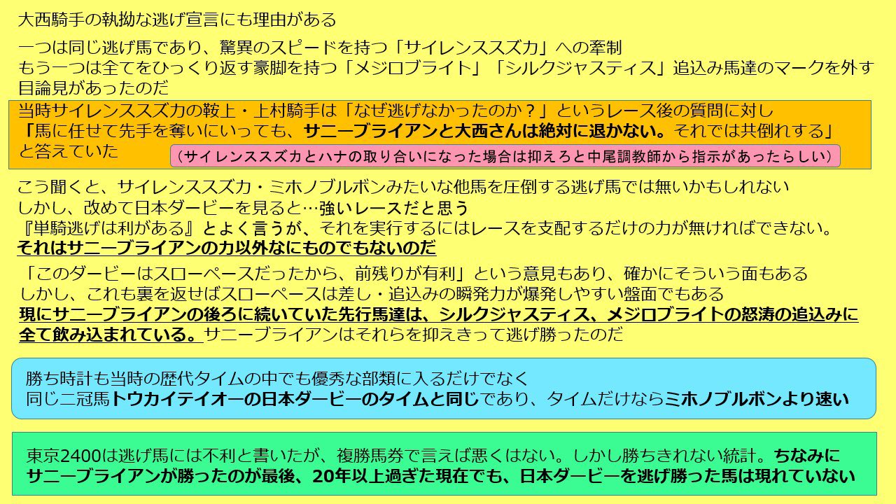 サニーj サニーブライアン実装待ち サニーブライアン がルドルフと同じくらい好きな競走馬で ウマ娘の実装望んでますが 現状無理なので 本日4月23日 サニブが産まれた日に 推しプレゼンでお祝いします ウマ娘 から競馬に興味を持った方達に