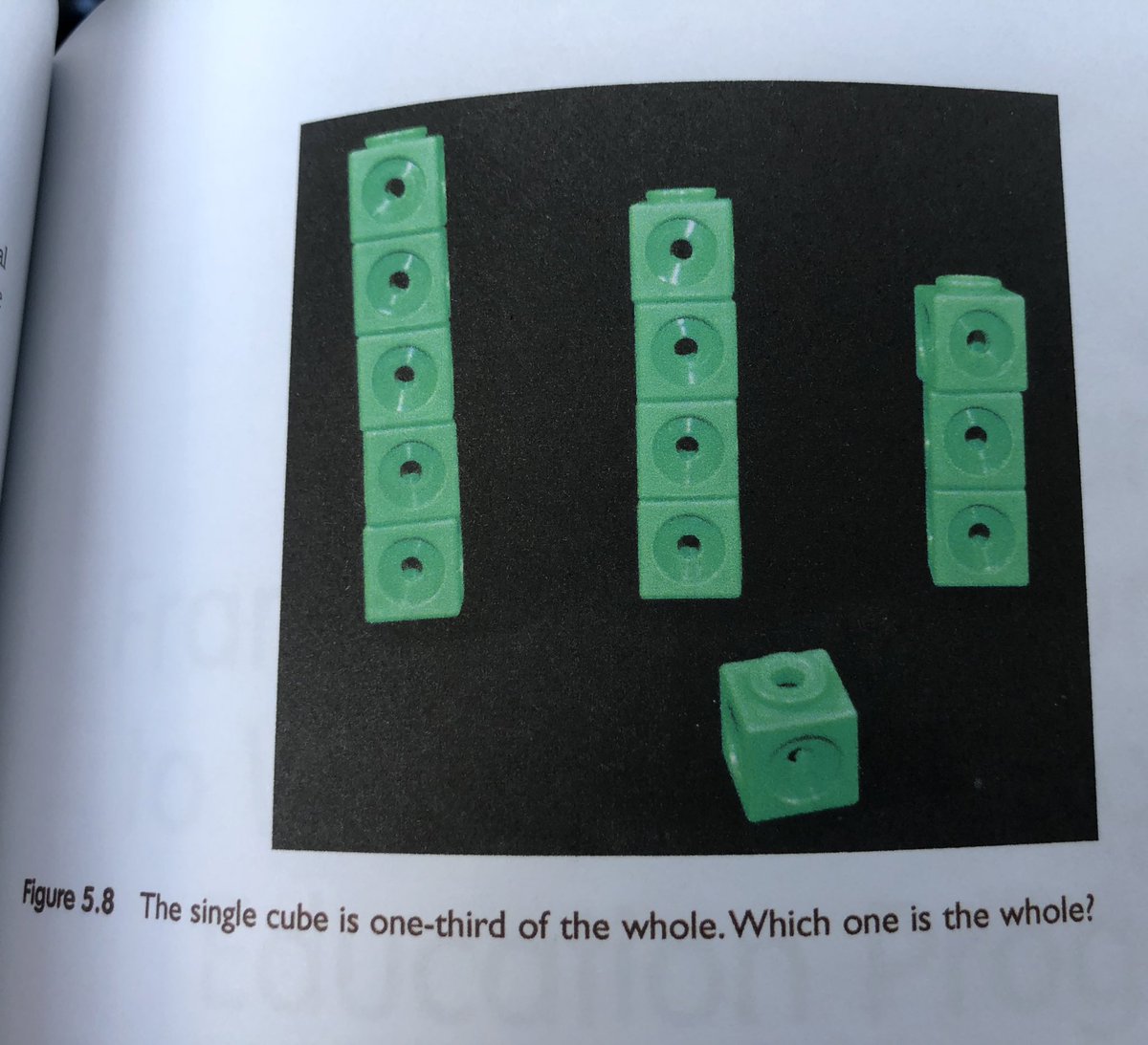 WendyWall_Math's tweet image. Nothing but Fraction #mathjoy today!! First, joining a fabulous @USMathRecovery fraction session with Christy this morning.  Second, iterating with materials to find the whole. I am loving this brown book! #Numeracyforalllearners @DDibley123 @DrPamTabor