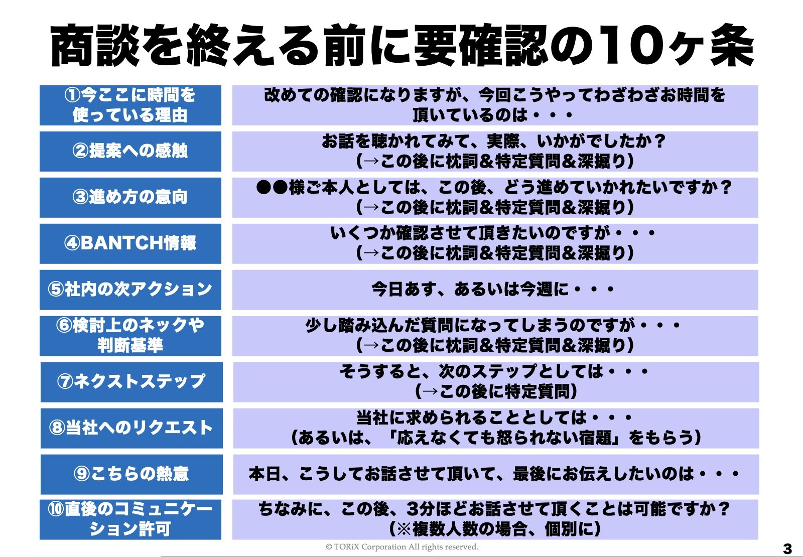 THE提案営業 高橋浩一@営業の科学（6万部）/ 無敗営業チームづくり / TORiX