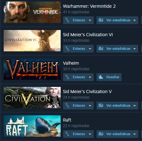 Mi Top5 Juegos de Steam es lamentable, sorry siempre he sido de consola xD