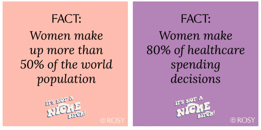 We couldn't agree more <a href="/Meet_Rosy/">Rosy</a> !! Women's health is and has always been important. Proud to be working alongside you and all the other pioneers in this space. 
And proud to be helping women find their voices around the importance of sexual health. #INANB #womenshealth #femtech
