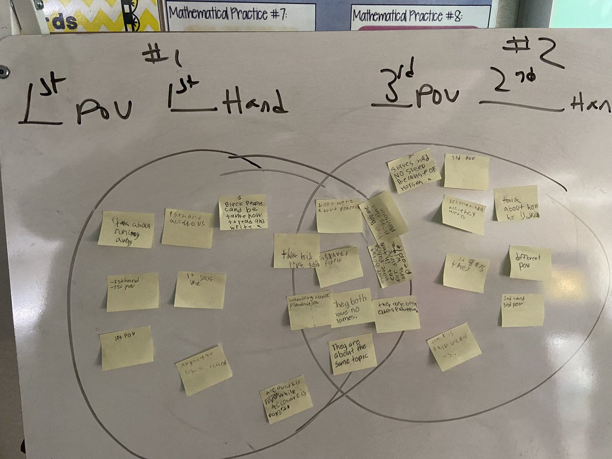 Fifth Grade Leaders working together to create and synthesize a class Venn Diagram (and they really had to work together to keep social distancing!).  Text structure, point of view, and first/secondhand accounts analysis!  <a href="/PriceOwls/">Price Elementary</a> <a href="/samanthakyed/">Samantha Miller</a>