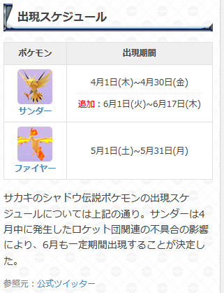 ポケモンgo攻略 Gamewith サカキの手持ちポケモンである シャドウサンダー が6月も出現することが決定しました それぞれのサカキの手持ちについては画像の通りに変更される予定となっております ポケモンgo T Co 6oiagsroly T Co