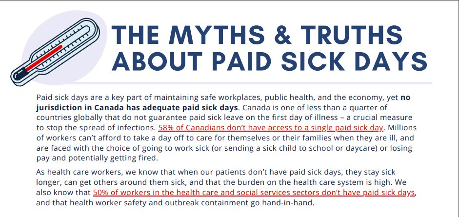 Great resource from  @DecentWorkHlth on myths and truths about  #PaidSickDays. Truth: 58% of Canadians don't have access to a single paid sick day. [1/6]