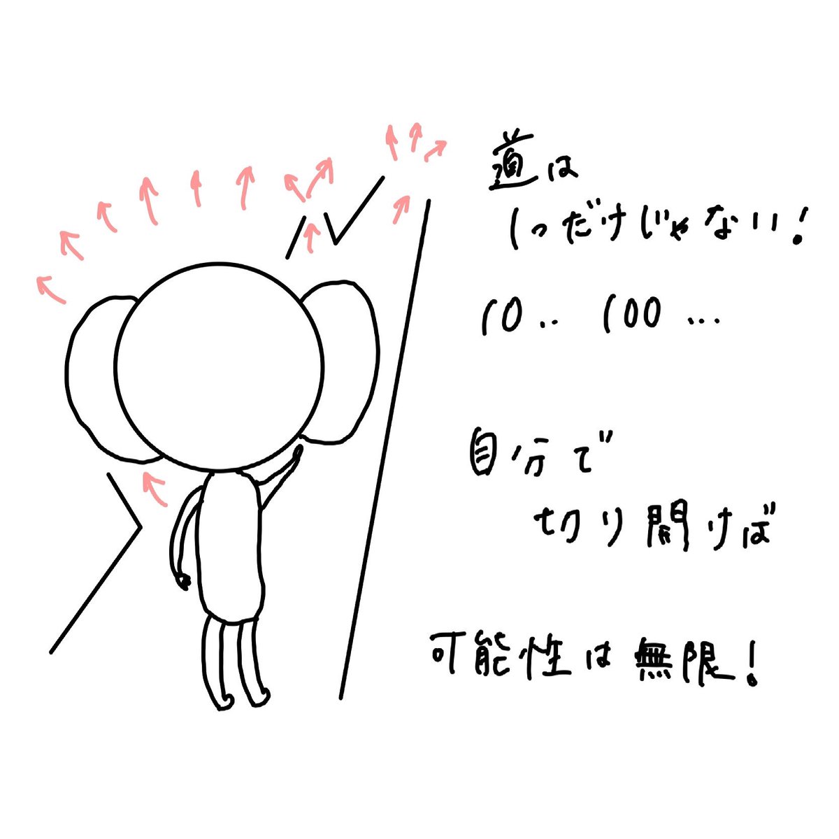 P0sitive M0nkey 道は一つだけじゃない 10 100 自分で切り開けば 可能性は無限 1日1ポジ ポジティブ ポジティブ思考 道 無限 勇気を持って 踏み出そう いらすとや イラスト イラスト日記 さる ポジティブなサル T Co Uvwbtrrulf P0sitive M0nkey 道は一つだけじゃない 10 100 自分で切り開けば 可能性は無限 1日1ポジ ポジティブ ポジティブ思考 道 無限 勇気を持って 踏み出そう いらすとや イラスト イラスト日記 さる ポジティブなサル T Co Uvwbtrrulf