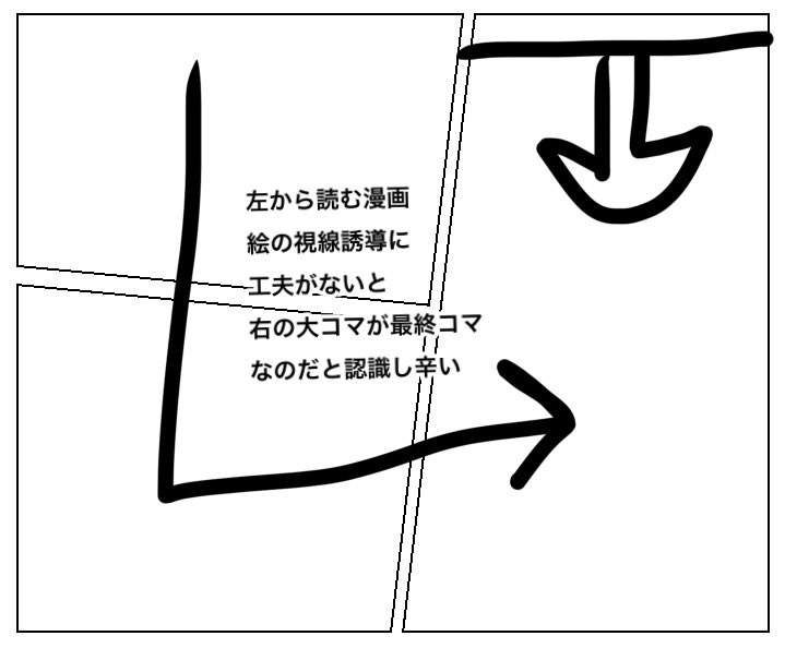 コマの隙間の間隔を空けるとか反転しろ(横読みなら大コマを左にしろとか)そういうの無しでうっかりやりやすいこれ…自戒 