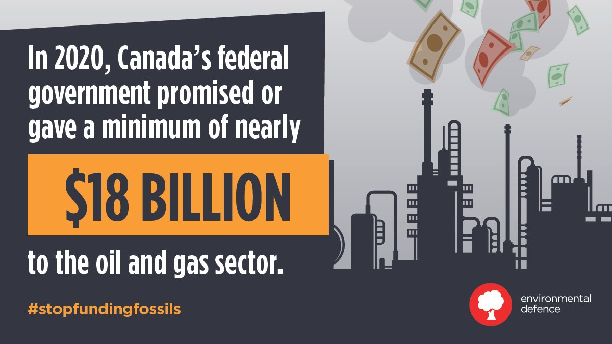 While we also continue to send billions of dollars in subsidies to the oil & gas industry: $18 billion last year - a three-fold increase over 2019 - with plans in  #Budget2021 to add $6 billion more in fossil fuel tax credits and subsidies.