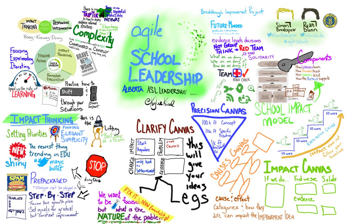 Thank you so much to <a href="/SimonBreakspear/">Simon Breakspear PhD</a>  <a href="/DunnEducation/">Ryan Dunn PhD</a> &amp; <a href="/ata_pd/">ATA PD</a> <a href="/atalocal3/">ATA Local #3</a>  The Agile School Leadership cohort was intense.  Thanks to the other teachers <a href="/WCPS72/">Wolf Creek Schools</a> who joined me in this journey! #agileschools