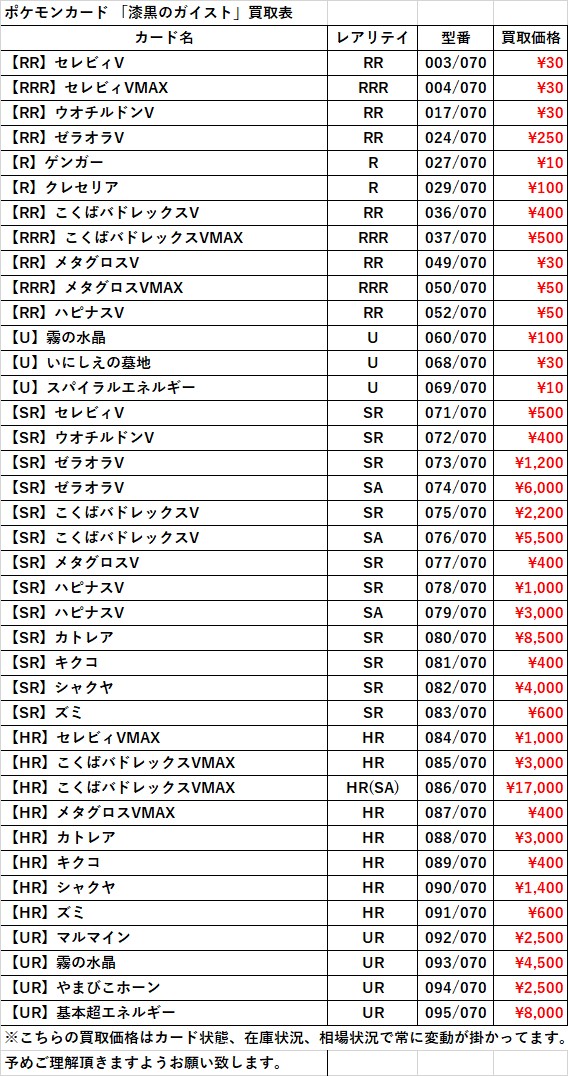 フルコンプ町田店 ポケモンカード 高価買取情報 白銀のランス 漆黒のガイスト の買取表です こちらは最新弾の為 在庫状況や相場状況などで 常に買取価格は変動しております 予めご理解の程お願い致します はくばバドレックスvmax Hr Sa
