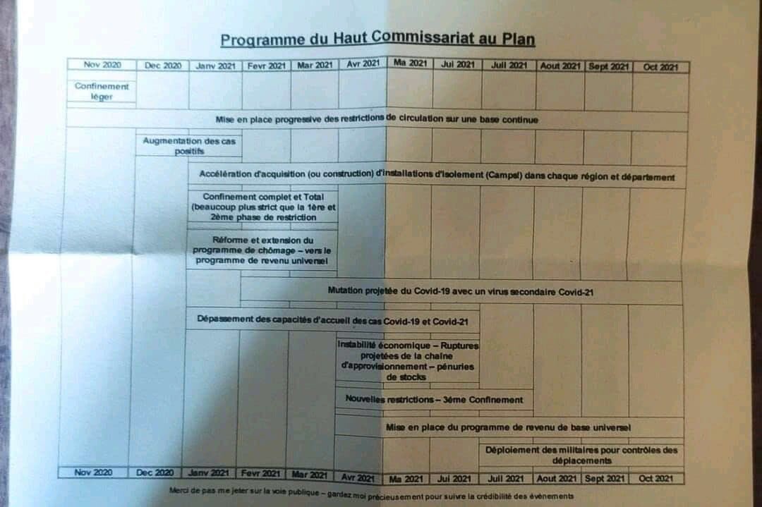 グレートリセット反対