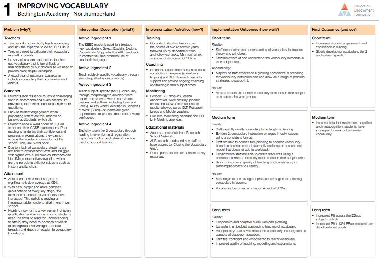 EEF On Twitter Our Implementation Resources Include An Editable eef-on-twitter-our-implementation-resources-include-an-editable