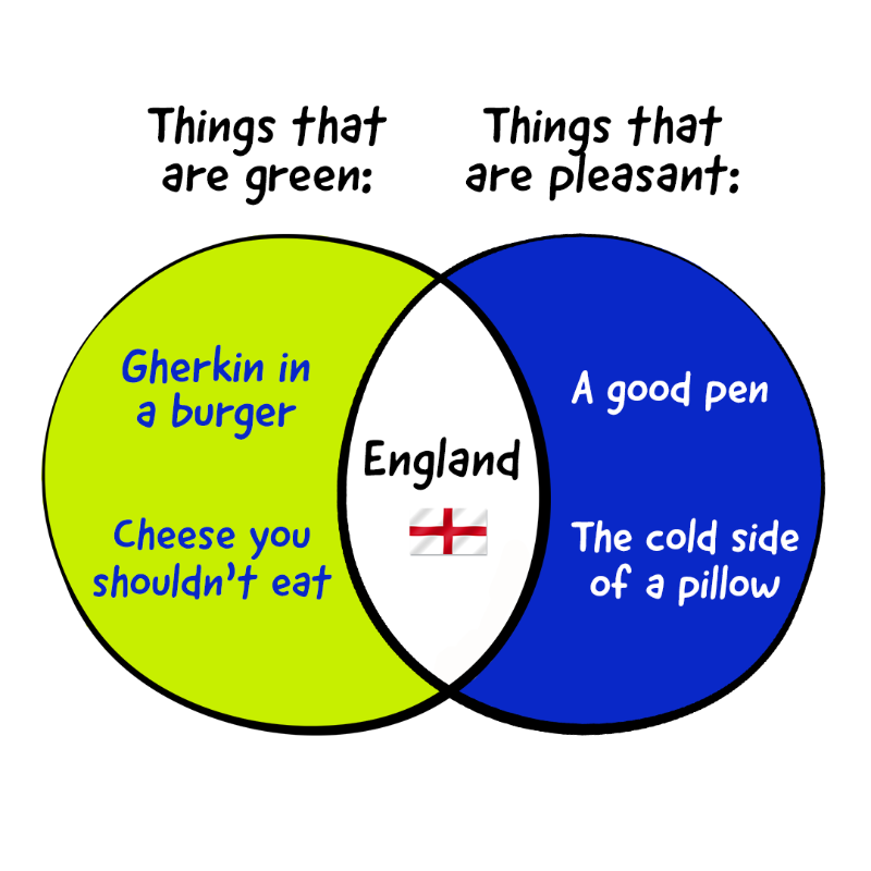 AffinityWater's tweet photo. Happy St George’s Day 🗡️🐉  We want to keep this green and pleasant land, well, green and pleasant. Wasting less water helps protect the local environment. 

Visit https://t.co/5OssC6YaD6 to see how you can do your bit.
