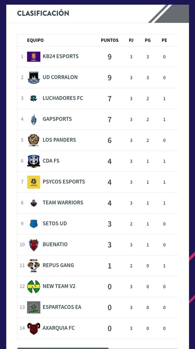 KB24 eSports tweet media