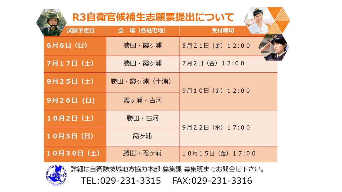 自衛隊茨城地方協力本部 公式 Ibaraki Pco Twitter