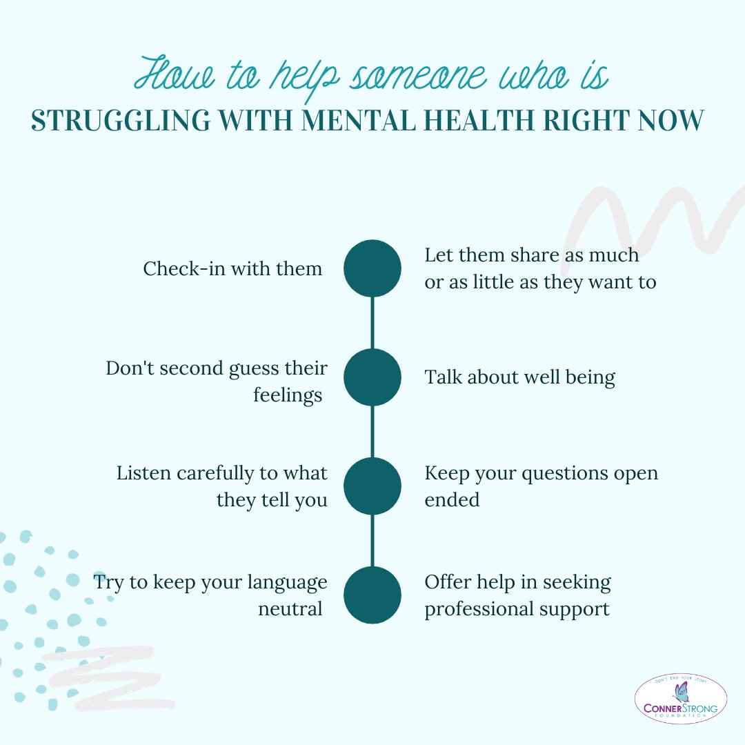 ConnerStrong27's tweet photo. A few simple ways to help our friends who might be going through a tough time
#ConnerStrong #ConnerStrongFoundation #SuicidePrevention #DontEndYourStory #MentalHealthAwareness #YouMatter #SourcesofStrength https://t.co/Hy720m6kkQ https://t.co/LaiXWWZtZP