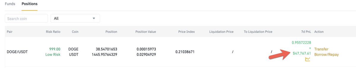 Thanks much <a href="/elonmusk/">Elon Musk</a> for pumping $DOGE.

 I shorted the hell out of it in last 5 days and made enough to order myself my dream car of Tesla Model 3. 

Thank you again, you made a dream come true! Tesla is truly amazing, DOGE not so much.