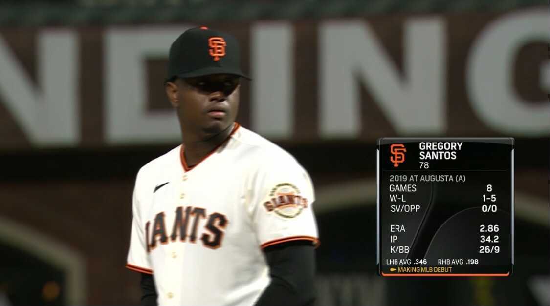 19,952nd player in MLB history: Gregory Santos- signed w/ BOS in Aug. '15 out of D.R.; $275K bonus- traded to SFG in July '17 for Eduardo Núñez- stuff was good early in career but then was exceptional at '20 instructs; FB now up to 100 w/ fantastic SL- 0 innings above A-ball