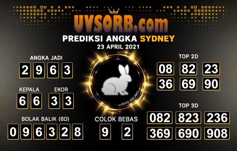 Prediksi Sgp Rabu Manzza73