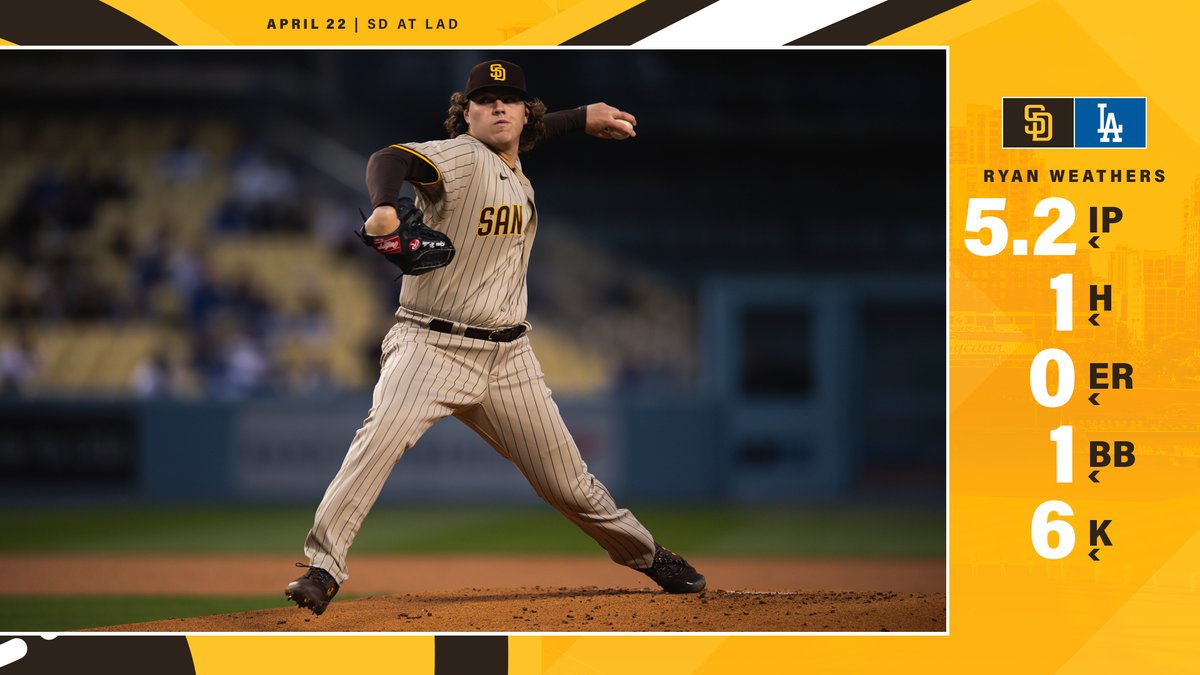 Padres's tweet photo. Thursday's Weathers report: Bright.

#HungryForMore https://t.co/0bIS4dqAVw