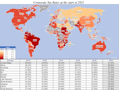 Налог на прибыль 2019. Taxes by Country. Corporate Taxation. China Tax Corporation. Tax paying Types in Countries.