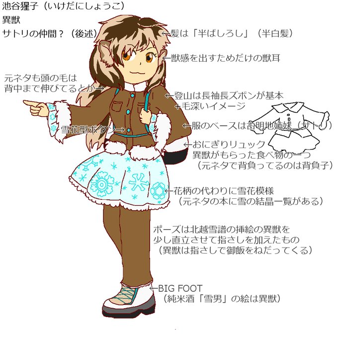 神虫のtwitterイラスト検索結果 神虫のtwitterイラスト検索結果
