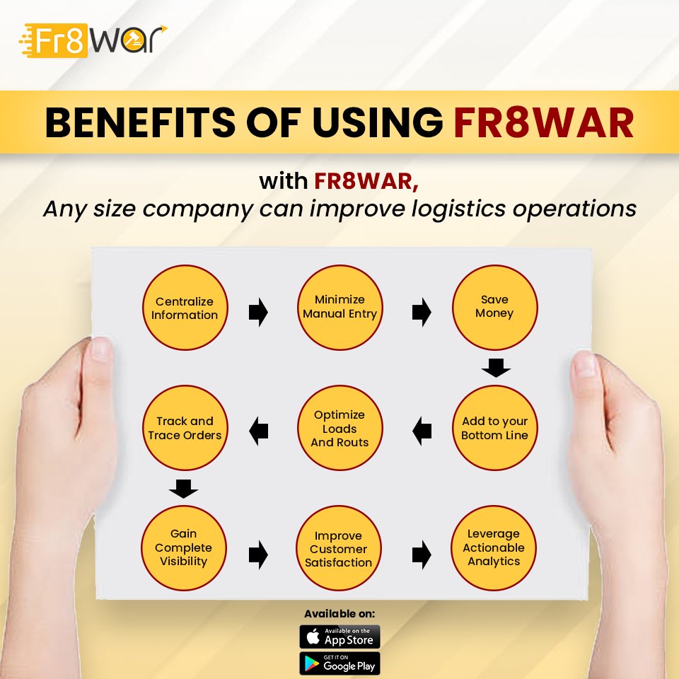 Fr8warTech's tweet image. Learn in brief about all the benefits of using Fr8War for Truck Booking and Transportation. 
#Fr8War #Logistics #FreightTrucks #BiddingWars #Freight #BookFreightTrucks #Transporter #Consignor  #Fr8WarBenefits