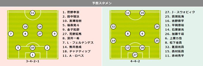 Totooneのtwitterイラスト検索結果