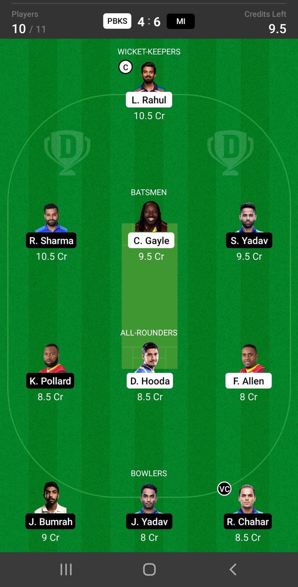 AnalyzerCrick's tweet photo. MI vs KXIP Base Team + Options.
Note: Flexible, might me changes. Keep updated on telegram https://t.co/qLI2QlR9n6

#MI #PBKS #PBKSvMI #MIvPBKS #MIvKXIP #dream11team #Dream11ipl #VIVOIPL #dream11Prediction #h2hchamp #CrickAnalyzer https://t.co/6HIuLVTBIL