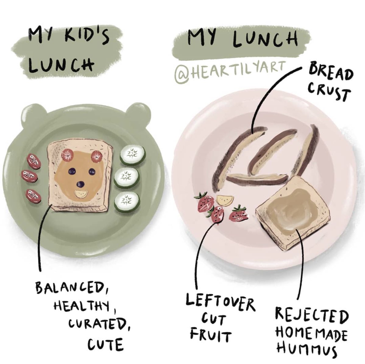 squeasygear's tweet photo. "Don't get me wrong, I also eat healthy myself. It just totally lacks presentation 🙃 do you ever feel sorry for the bread crust and and up eating it yourself?" - @heartilyart
#parenting
#parentlife
#lunchtime
#lunch
#squeasygear https://t.co/VQ06dp37Ew