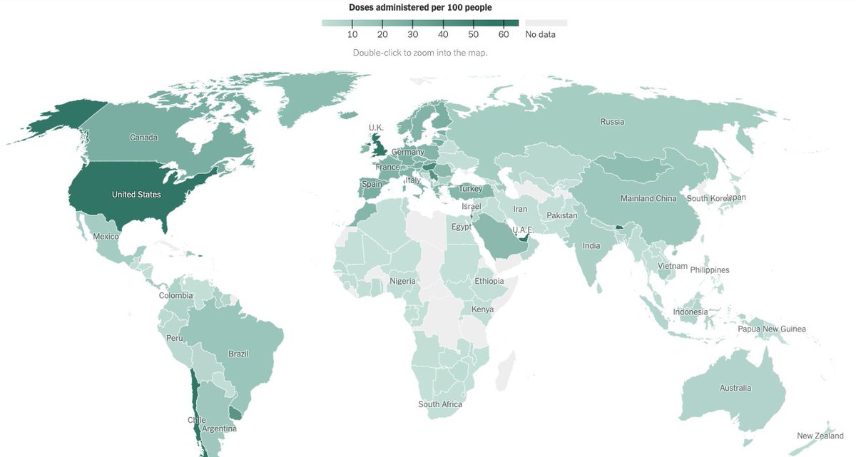 The vaccine rollout has been bitterly uneven: the shortages hit some harder than others...  83% of shots that have gone into arms worldwide have been administered in high- & upper-middle-income countries.  Only 0.2% in low-income countries.  https://www.nytimes.com/interactive/2021/world/covid-vaccinations-tracker.html