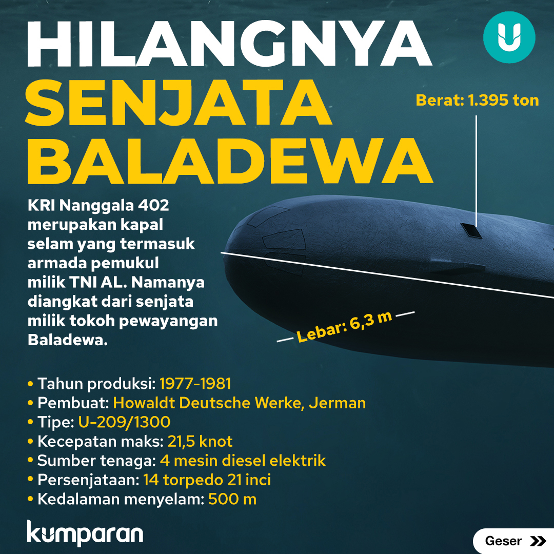 kumparan's tweet photo. Kapal selam milik TNI AL, KRI Nanggala 402 hilang kontak di perairan Bali, Rabu (21/4) saat akan latihan. Simak informasi selengkapnya tentang Profil KRI Nanggala 402 dalam infografis berikut. #TopNews https://t.co/dTqcNYBWEc https://t.co/xAbvkXRQDj