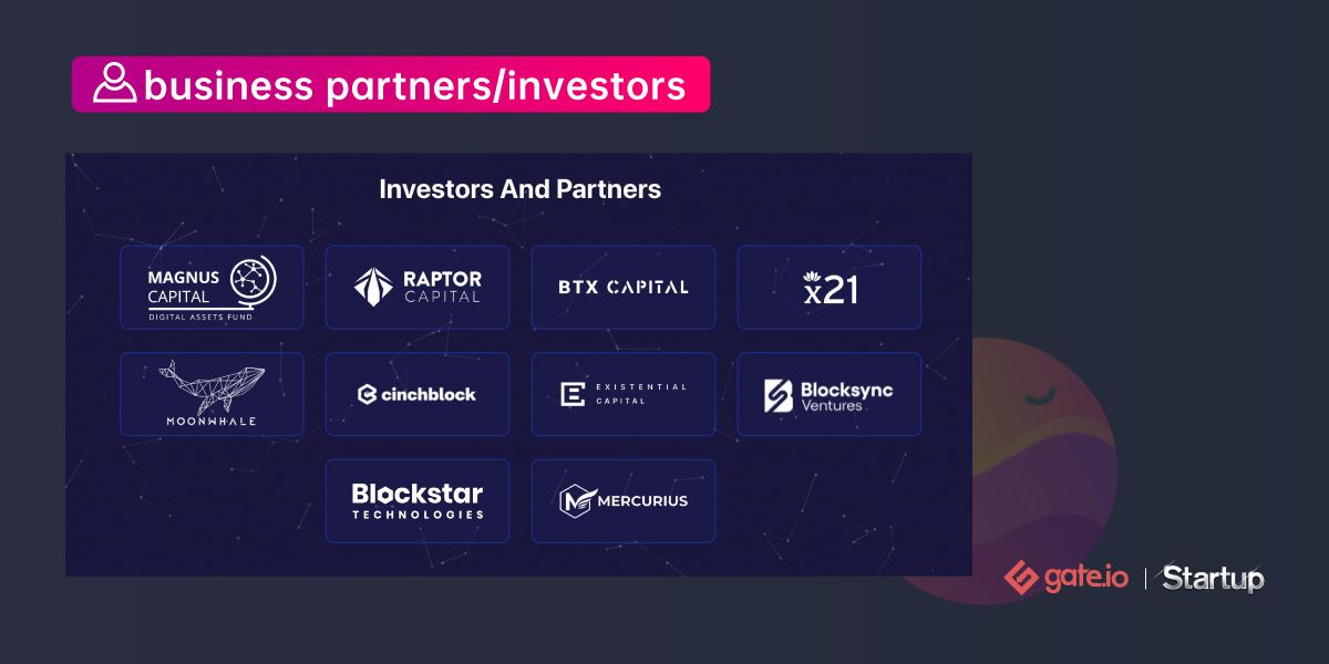 🌋  Gate.io Startup Initial Offering: #MOMA <a href="/MarketMochi/">Mochi.Market</a> 🌋 

🕑  Order Duration:  April 24th 02:00 –April 25th 02:00 UTC

#MOMA introduction✅
#MOMA allocation✅

Startup link: gate.io/en/startup/90/…

👇View the 3 images to learn more.
