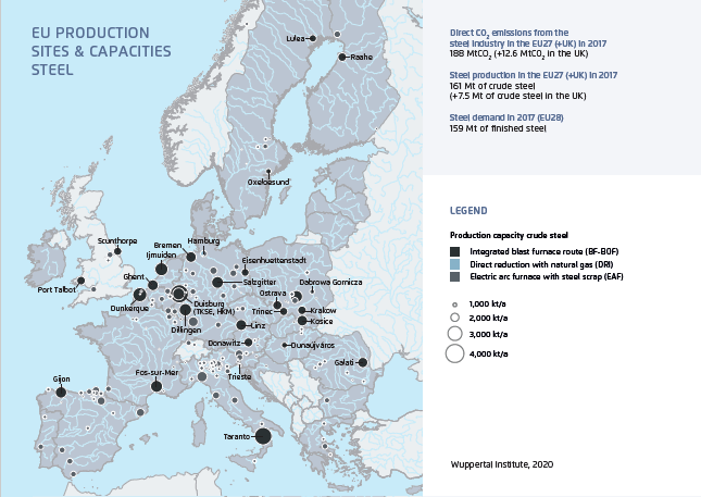 The EU steel industry is at the crossroads: by 2030 ~50% of blast furnaces will reach their end-of-life. Which EU countries are affected by 2030? Do we have a plan for the transition? Spoiler: bold policy will make all the difference. Thread (1/11)