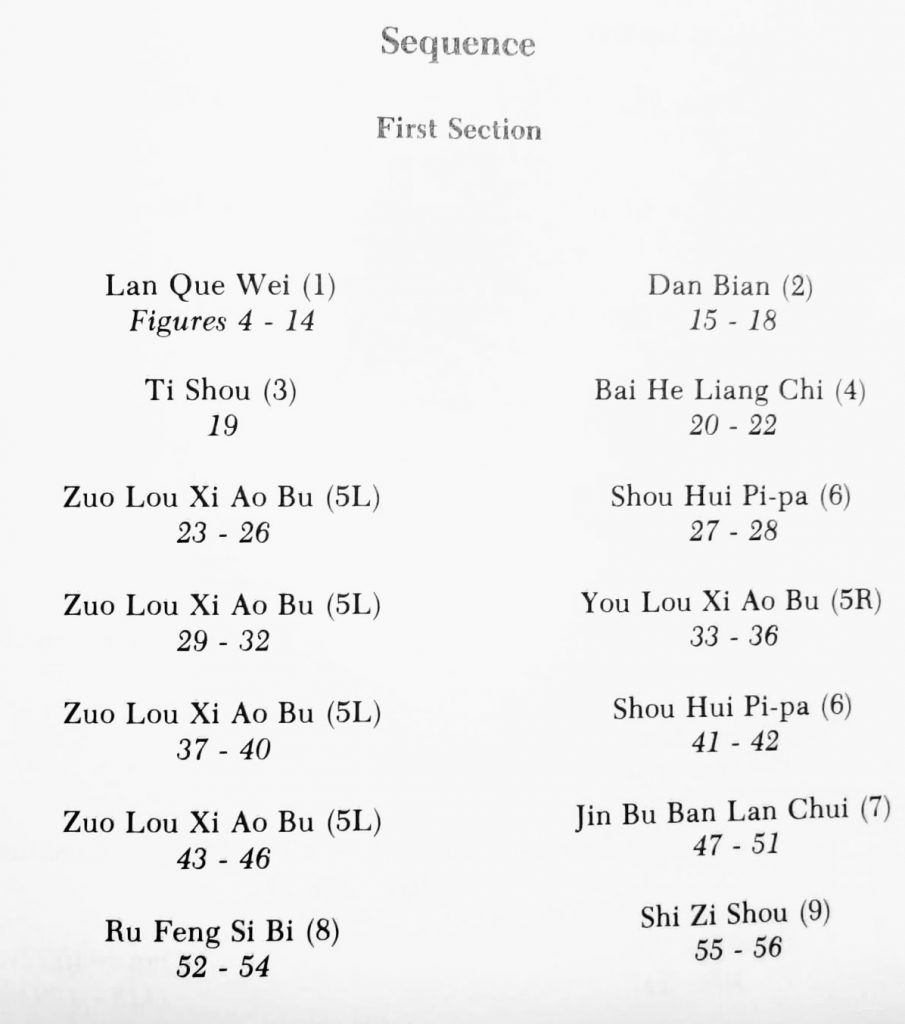 Getting started with Tai Chi Chuan Sequence- First Section https://mindthink.org/ontaichi/2021/04/23/tai-chi-chuan-sequence-first-section/