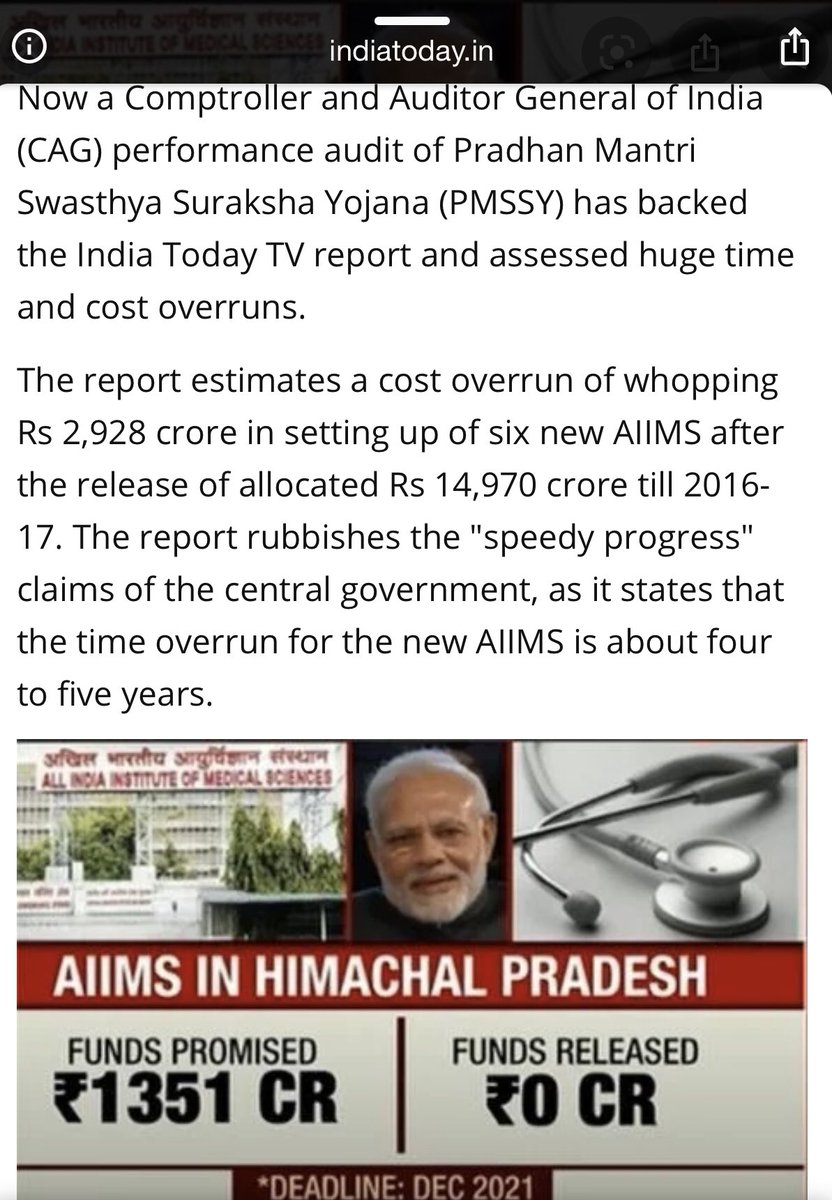 Furthermore, a CAG Report from 2018 found resonance with a report by  @IndiaToday, a veritable state-affiliated mouthpiece which noted that despite announcements in 2014-2015, budgetary allocations were pending till as late as 2018, in the case of Himachal Pradesh, for example.