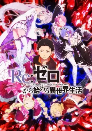 ♡ re:zero -starting life in another world- ♡genre: psychological, drama, thriller, fantasymy rating: 6/10