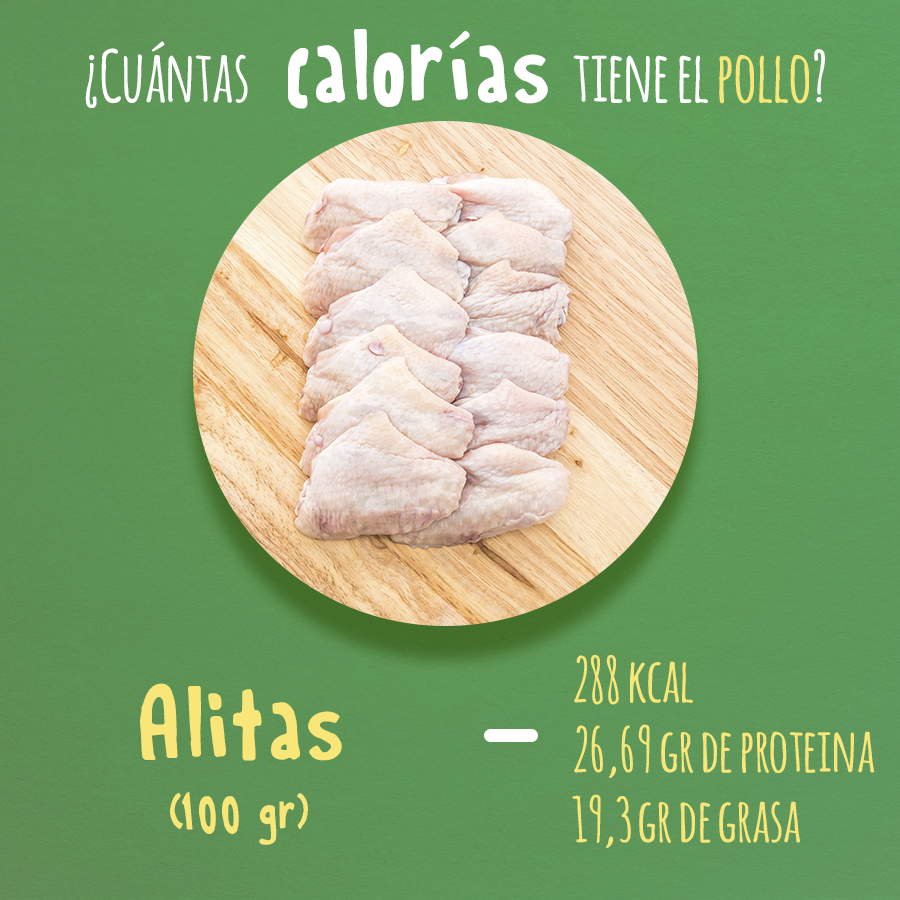 Arriba 86+ imagen calorias en alitas de pollo