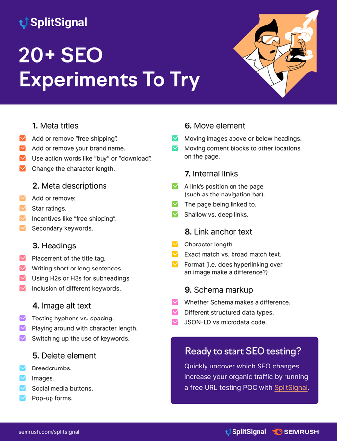 InfiniteMarke20's tweet photo. Want to get more organic traffic? Here are 20+ SEO experiments by @Semrush which you can run on your site with the aim of increasing traffic and CTR. https://t.co/dOlwsh5Luu #digitalmarketing #searchengineoptimization #searchengines #optimization #seo https://t.co/vc1xz54G4e