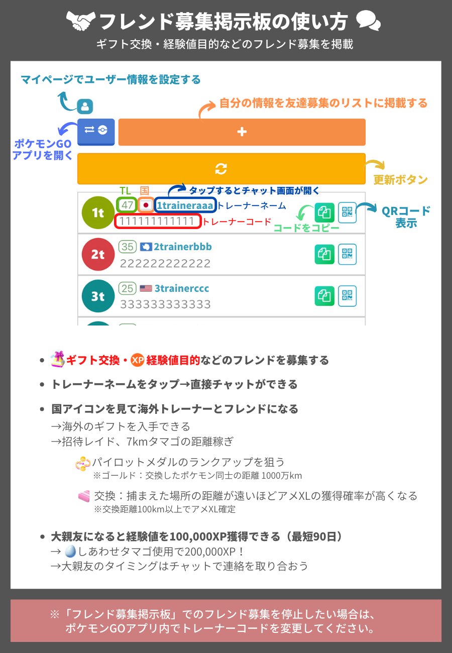 ポケモンgo攻略情報 ポケマピ Twitter પર フレンド募集掲示板 を一新しました ギフト交換 経験値目的などのフレンド募集を掲載 コピー Qrコード表示 海外フレンドを作れる 国旗表示 トレーナーネームからチャットが可能 掲載手順 マイページで