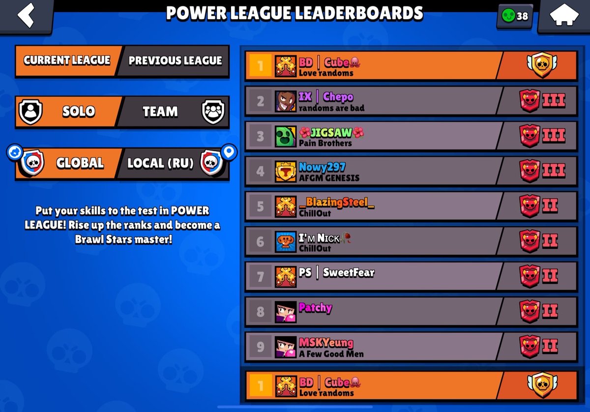 🥵FIRST EVER PL SOLO MASTER🥵

Support is appreciated ❤️@brawlstars